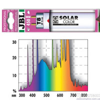 JBL Solar Color T8 люмінесцентна лампа для яскравих кольорів у прісноводних акваріумах, 38 Вт, 1047 мм