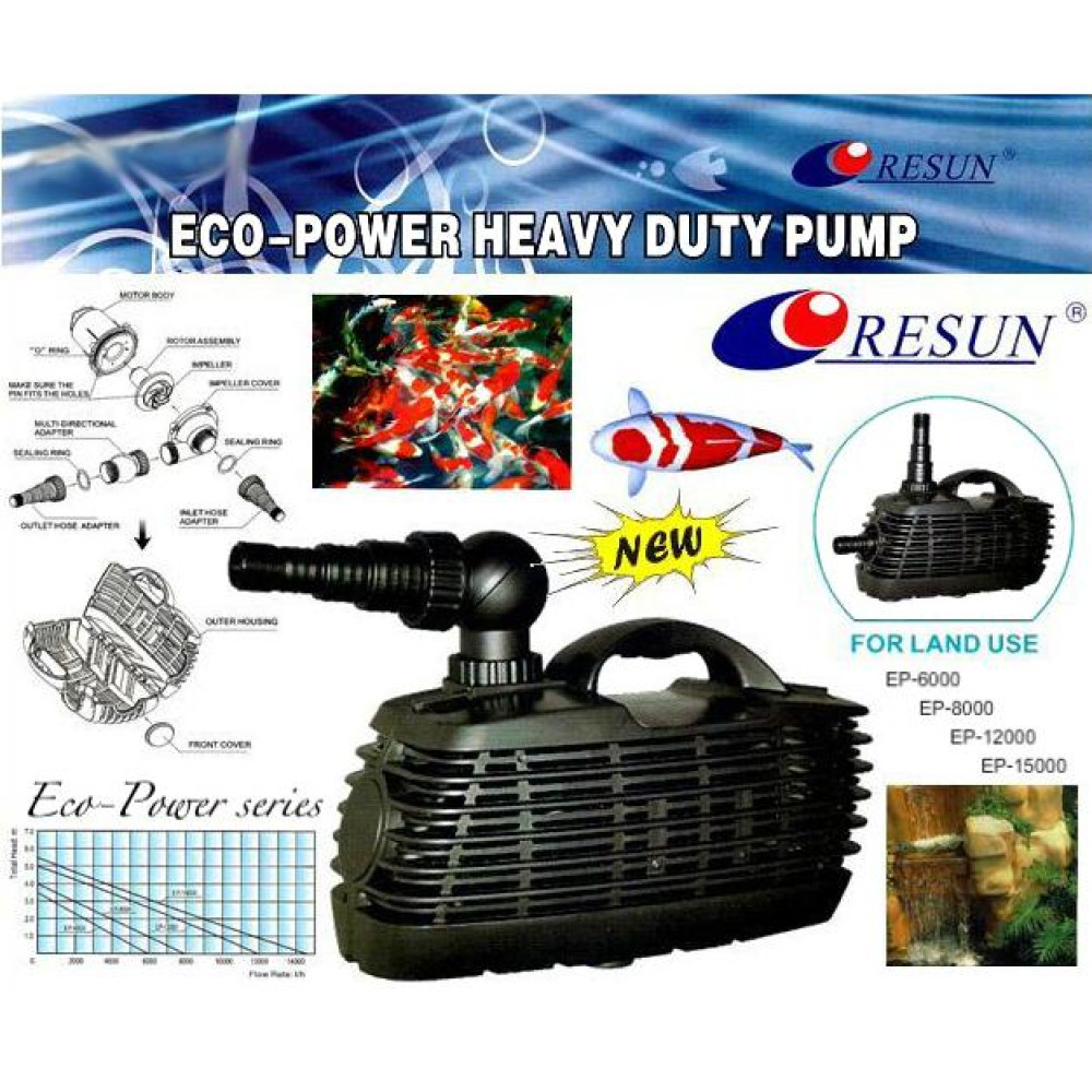 Помпа Resun EP-15000 прудовая фонтанная