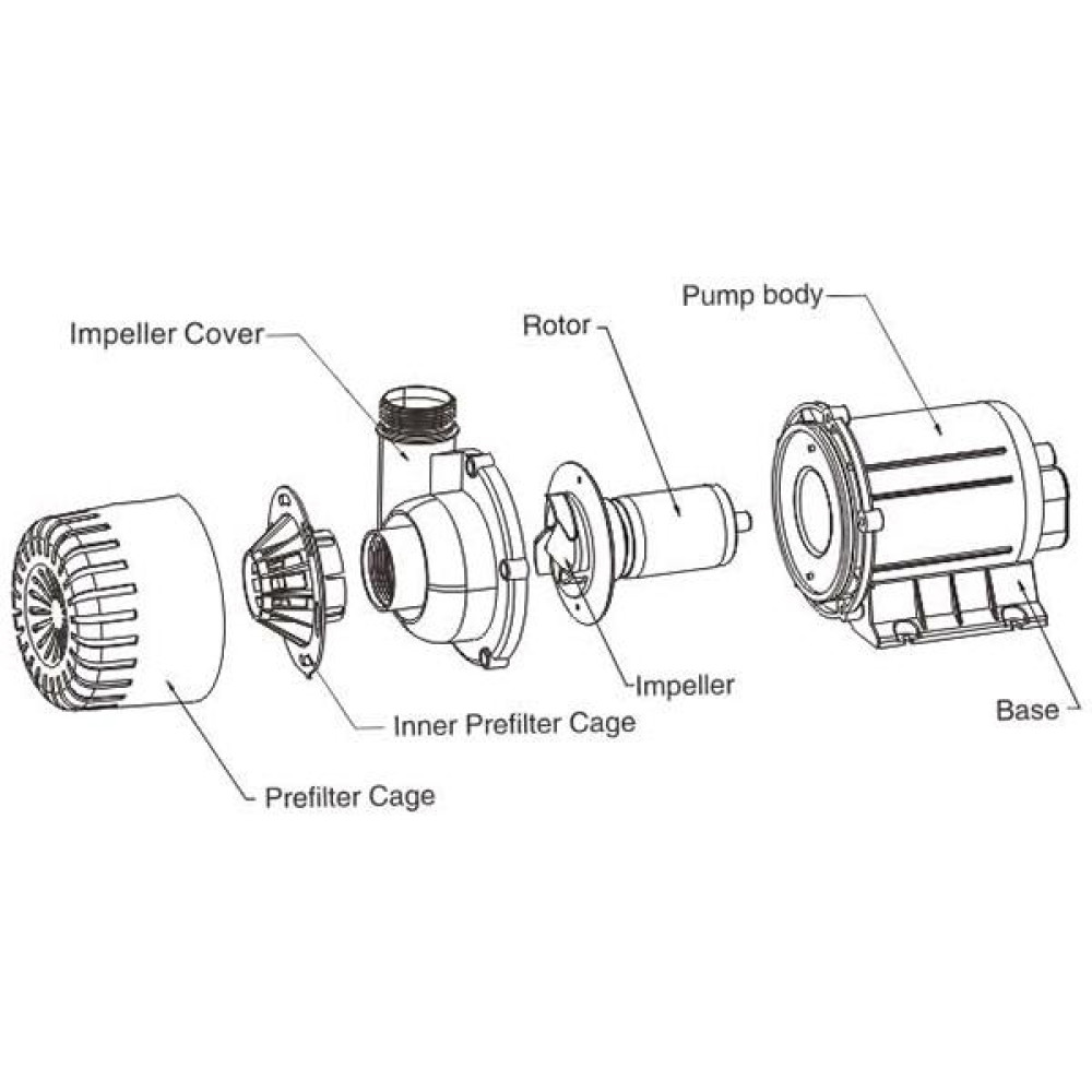 Помпа Resun Sea Lion PG-18000 прудовая