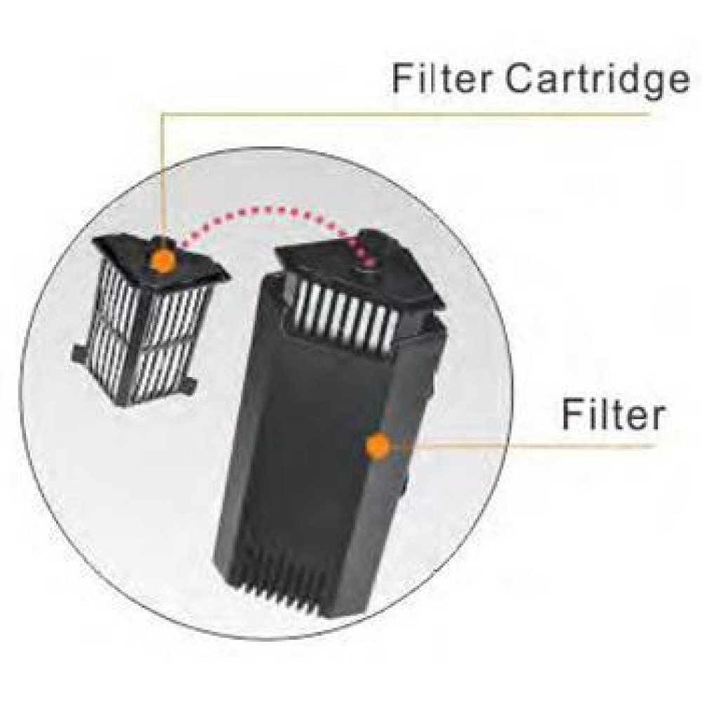 Аквариум Resun Oasis 100 комплект